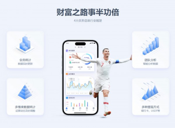 代理合作案例